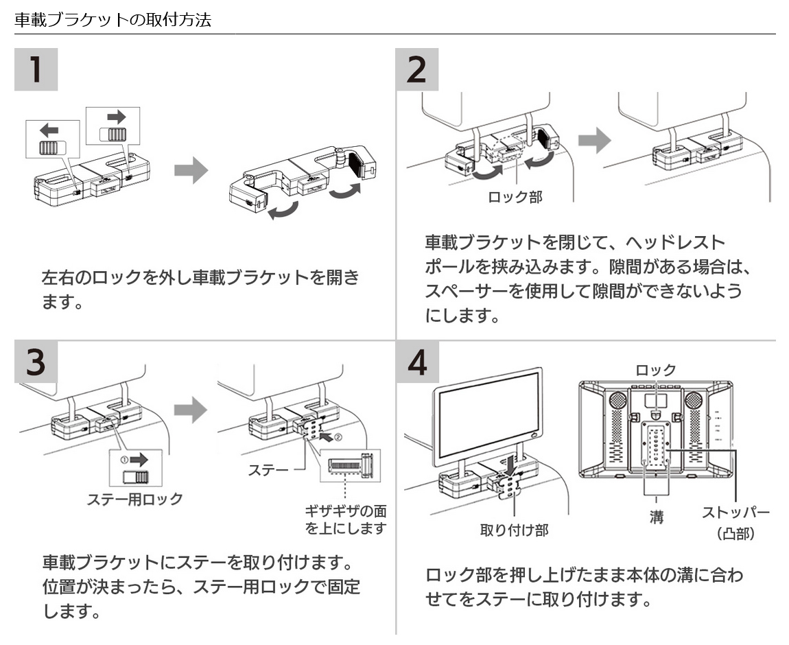 車載ブラケットの取付方法