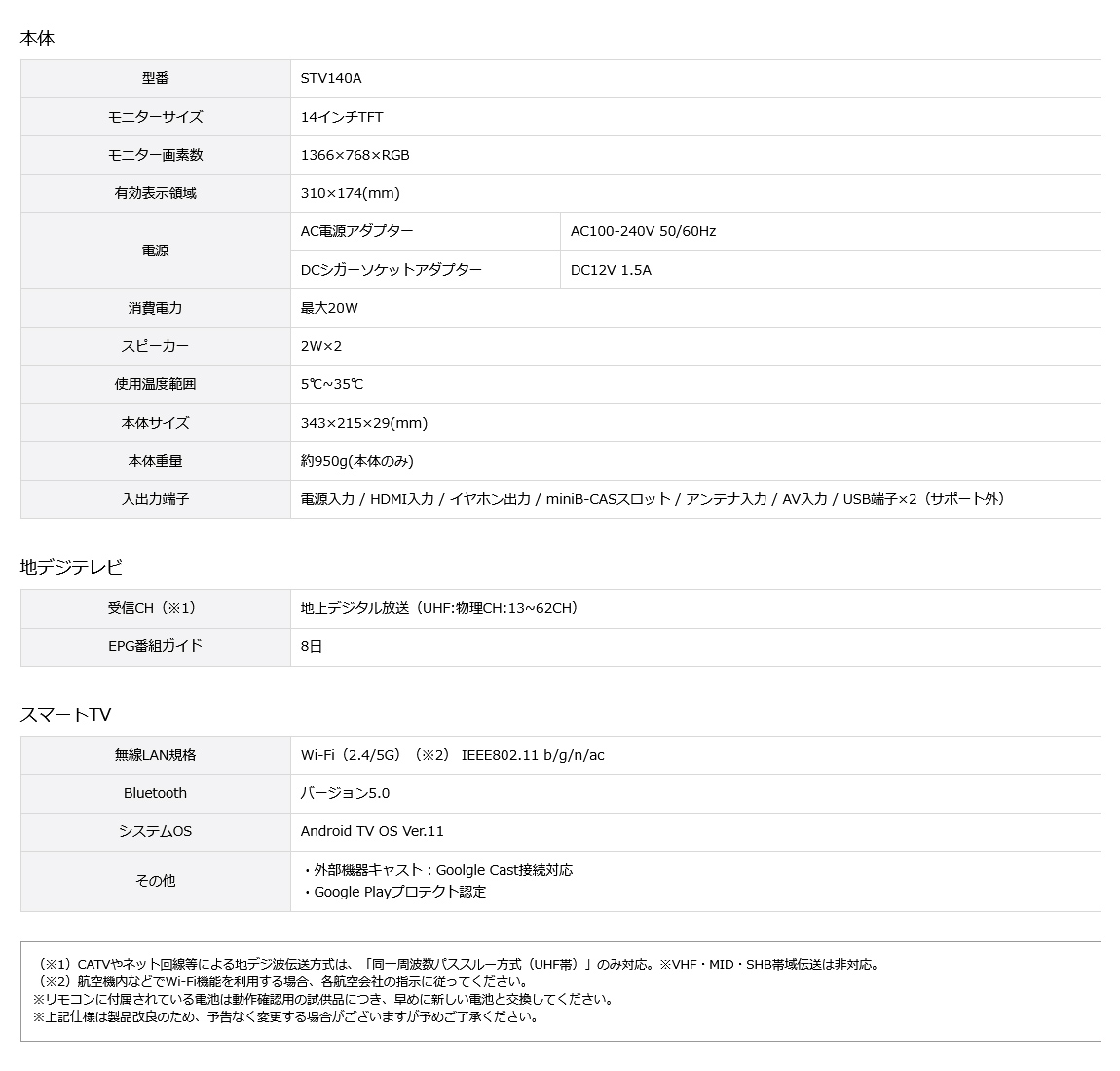 14インチTFT、モニター画素数1366×768×RGB、電源（AC電源アダプター、シガーアダプター）、本体サイズ（343×215×29mm）、本体重量約950g
