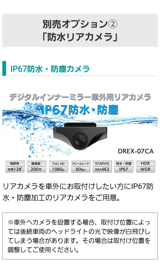 別売オプション(2)「防水リアカメラ」IP67 防塵・防水カメラ
