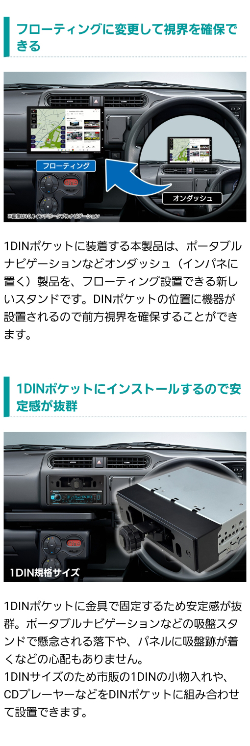 設置イメージ：DINポケットの位置に設置するので前方の視界を確保できる。金具で固定するため安定感が抜群