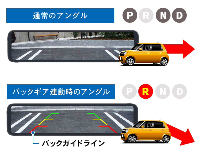 通常のアングルとバックギア連動時のアングルの比較イメージ