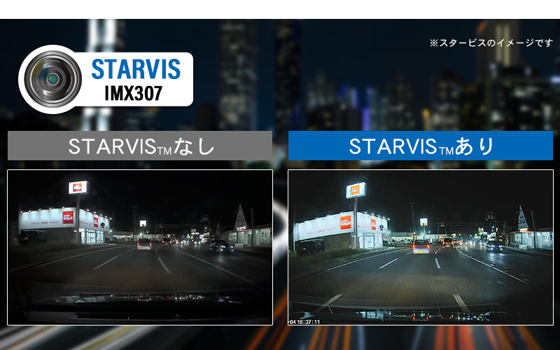 ソニー製のCMOSイメージセンサーSTARVISがある場合と無い場合の比較