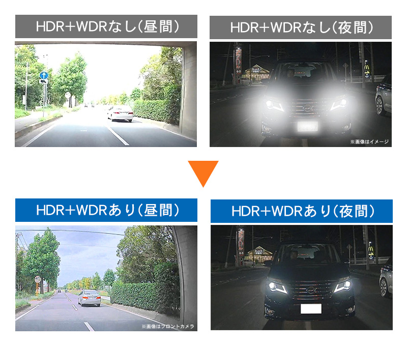 HDR+WDRありとHDR+WDRなしの昼間・夜間の場合の比較