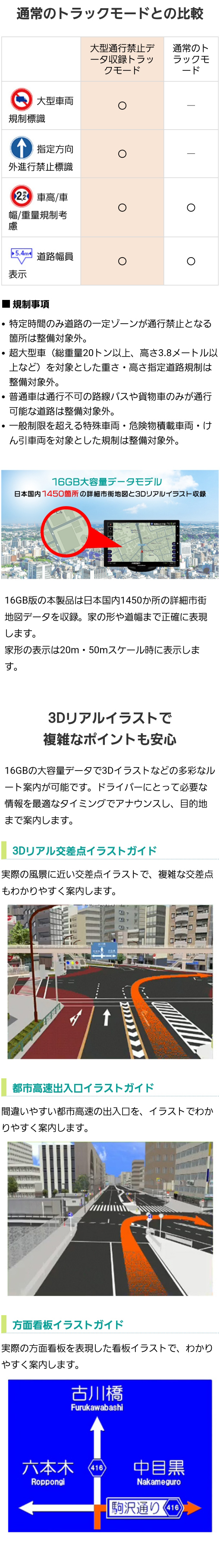 通常のトラックモードと大型通行禁止データ収録トラックモードとの比較、16GB大容量モデル、1450か所の詳細市街地図と3Dリアルイラスト収録（3Dリアル交差点イラストガイド、都市高速入口イラストガイド、方向看板イラストガイド）