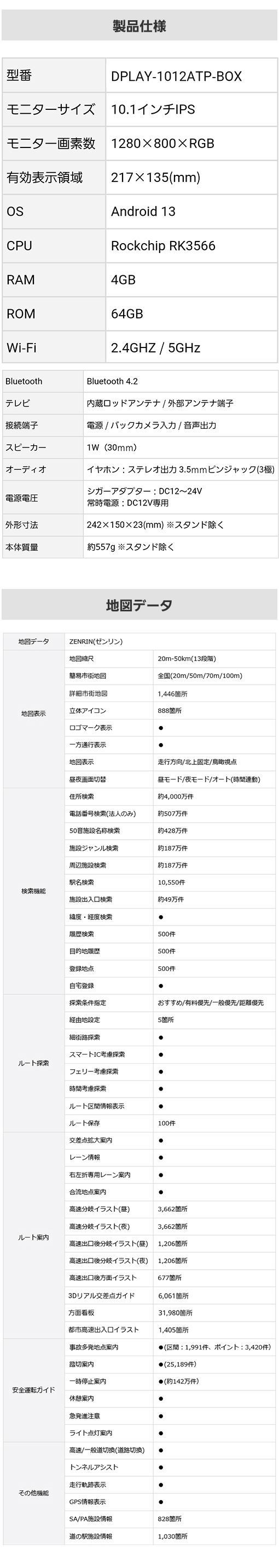 ポータブルナビ DPLAY-1012ATPの製品仕様（10.1インチIPS、1280×800×RGB、Wi-Fi：2.4GHZ / 5GHz、Bluetooth 4.2、電源電圧：シガーアダプターDC12〜24V、常時電源DC12V専用、本体質量 約557g ※スタンド除く）、地図データ詳細（表示、検索機能、ルート探索、ルート案内、安全運転ガイド、その他機能）
