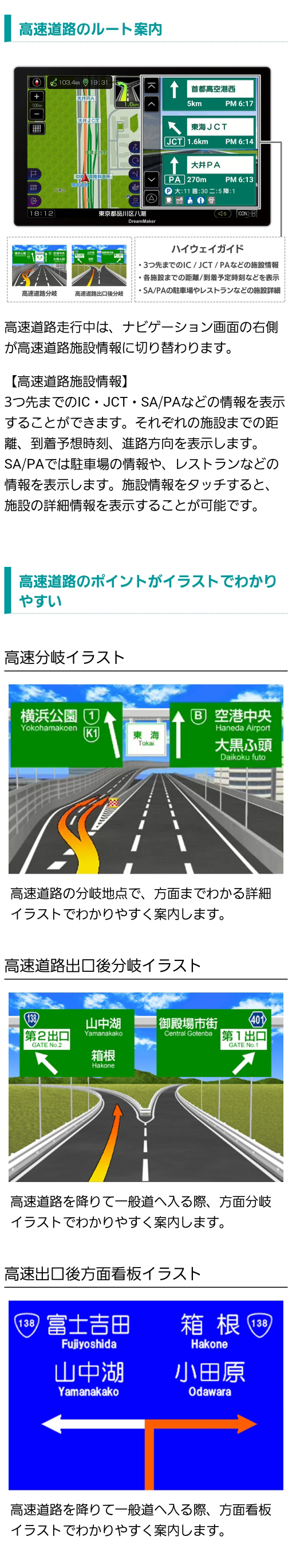 高速道路のポイントがイラストで分かりやすい
