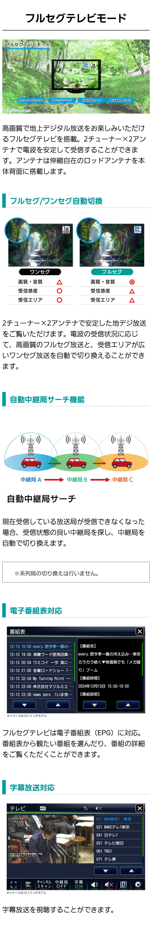 2チューナー×2アンテナで安定した地デジ放送を楽しめる。電波の受信状況に応じてフルセグ・ワンセグを自動で切り替え、中継局も自動でサーチ。電子番組表、字幕放送対応