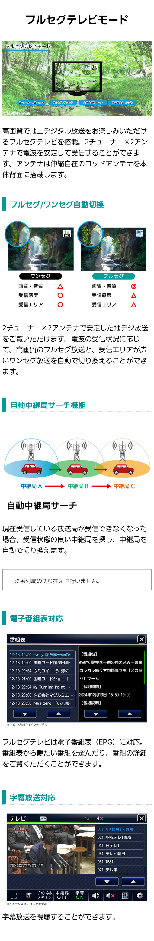 フルセグテレビ搭載。２チューナー×アンテナで安定した地デジ放送を楽しめる。電波の受信状況に応じてフルセグ・ワンセグを自動切り換え。電子番組表対応。字幕放送対応
