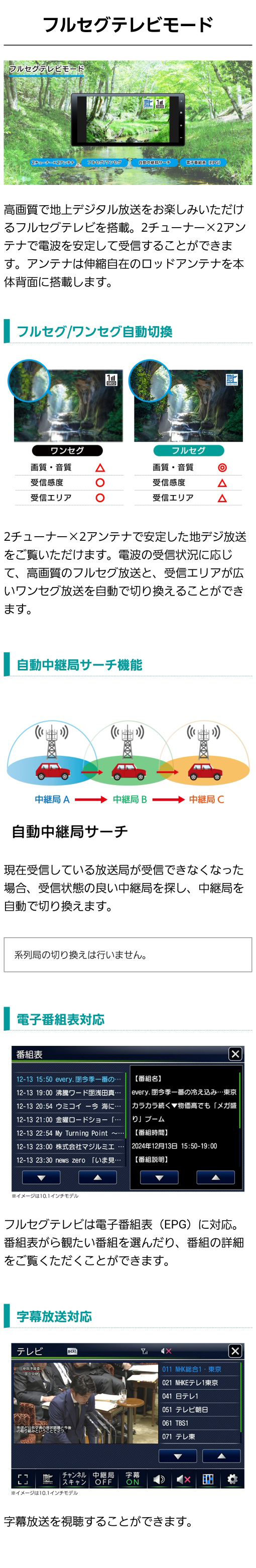 フルセグテレビ搭載。２チューナー×アンテナで安定した地デジ放送を楽しめる。電波の受信状況に応じてフルセグ・ワンセグを自動切り換え。電子番組表対応。字幕放送対応