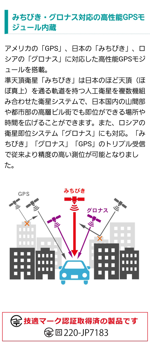 GPS、みちびき、グロナスに対応した高性能GPSモジュールを搭載し精度の高い測位が可能。技適マーク認証取得済の製品（R220-JP7183）