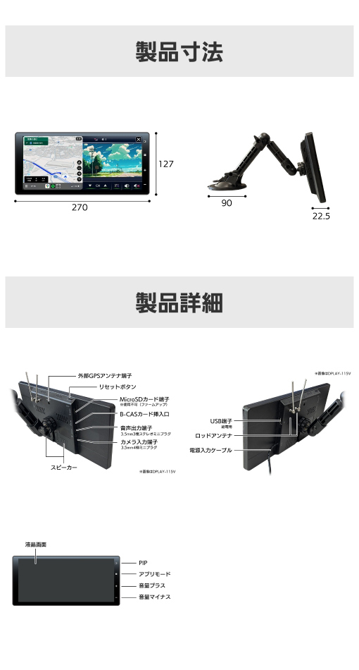 製品サイズとディスプレイオーディオの端子・ボタンなどのイメージ図