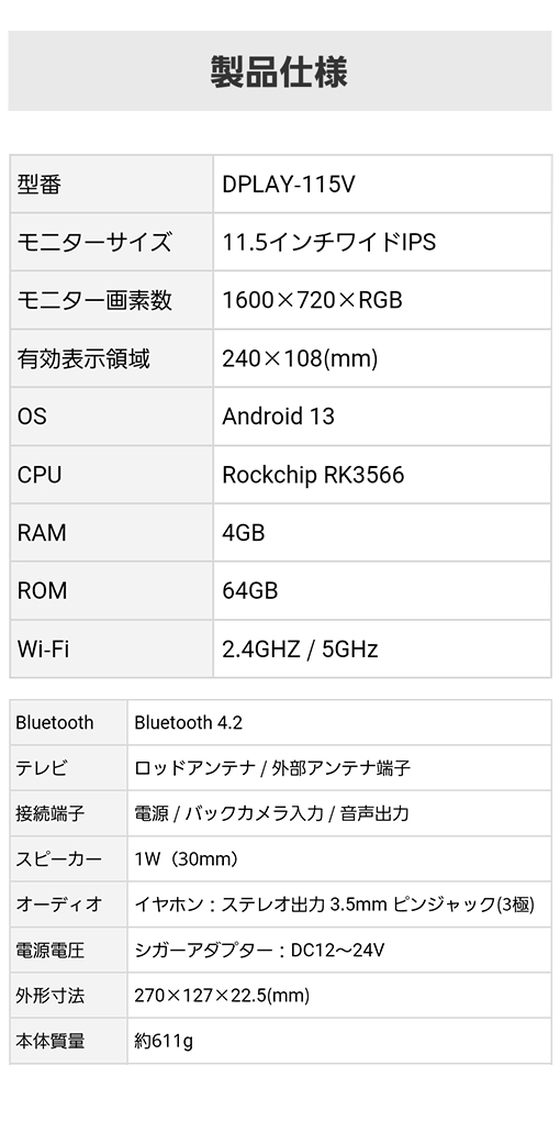 型番：DPLAY-115V、モニター：11.5インチワイドIPS液晶・画素数1600×720×RGB、有効表示領域：240×108(mm)、Bluetooth 4.2、OS：Android 13、CPU：Rockchip RK3566、Wi-Fi：2.4GHZ / 5GHz、外形寸法：270×127×22.5(ｍｍ)、本体質量：約611g