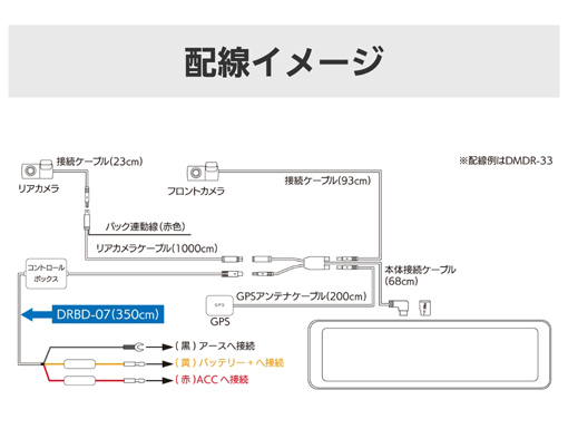 DRBD-07 駐車監視モード用常時電源ケーブルの配線イメージ