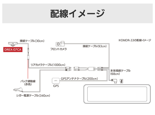 配線イメージ DREX-07CAの配線図イラスト