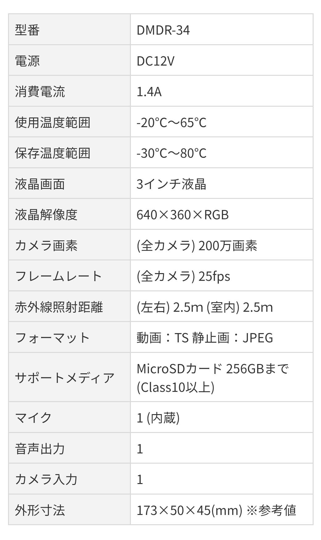 DMDR-34 製品仕様表