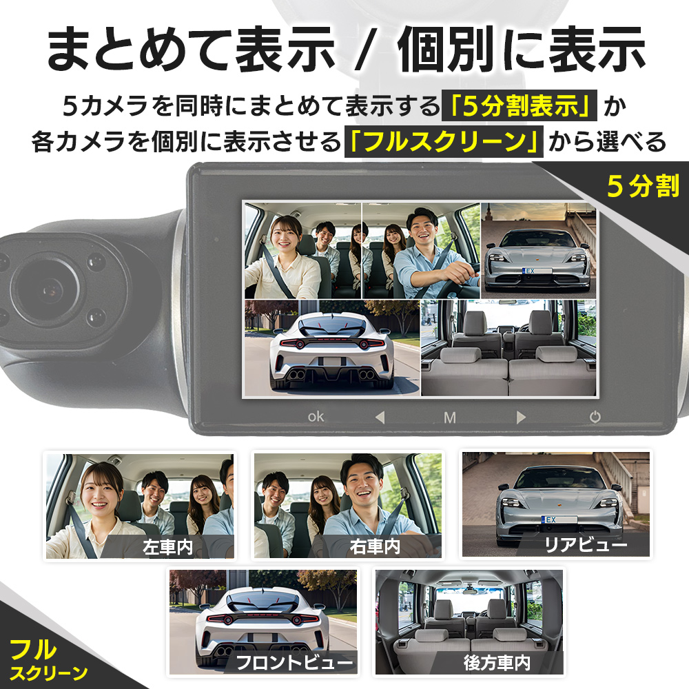 映像表示が「フルスクリーン」「5分割表示」から選べる