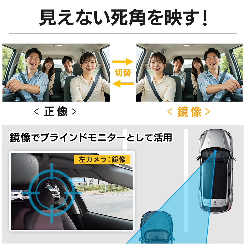 見えない死角を映す
