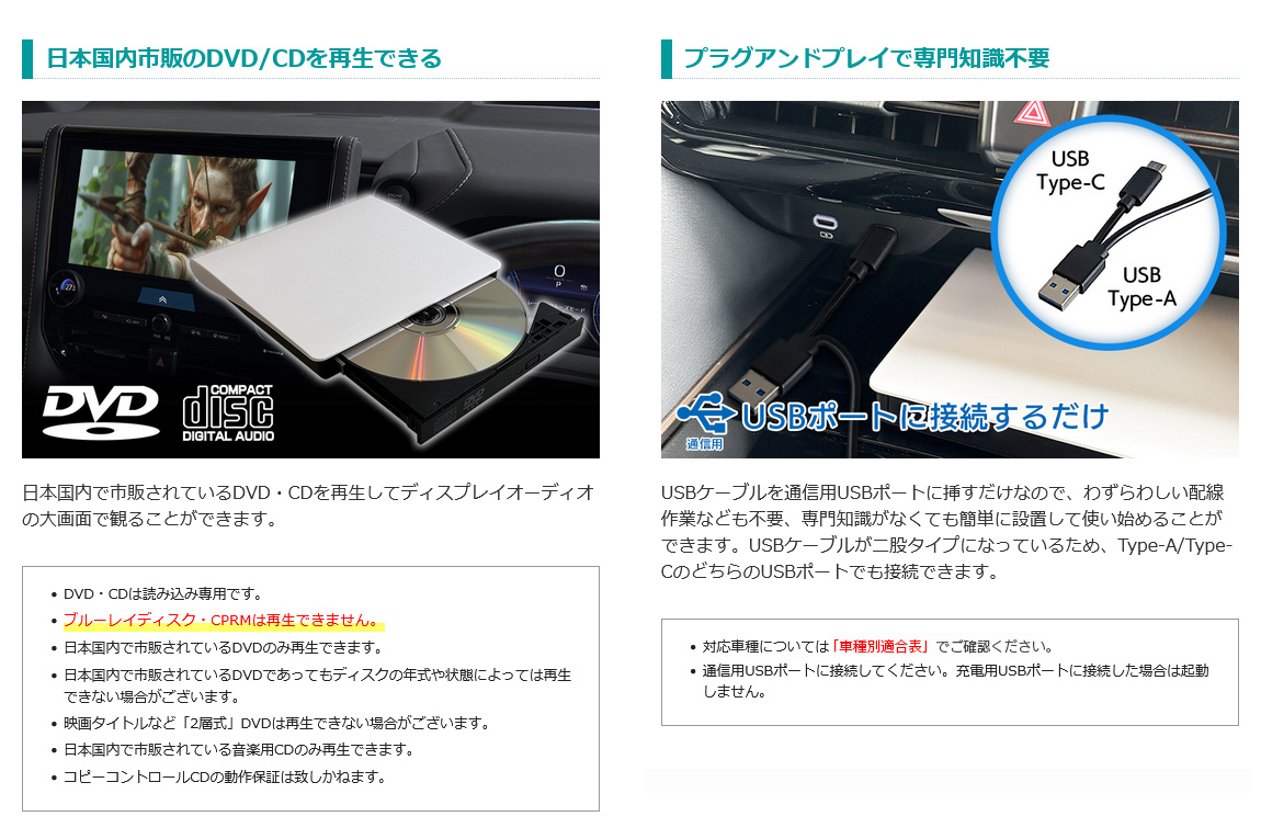 USBケーブルを通信用USBポートに挿すだけなので専門知識がなくても簡単に設置可能。USBケーブルはType-A/Type-Cの二股タイプ