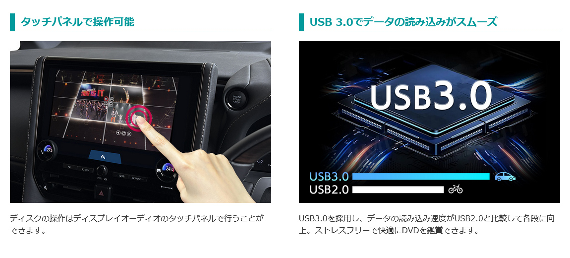 ディスクの操作はディスプレイオーディオのタッチパネルで行える。USB3.0を採用しデータの読み込み速度がUSB2.0と比較して各段に向上