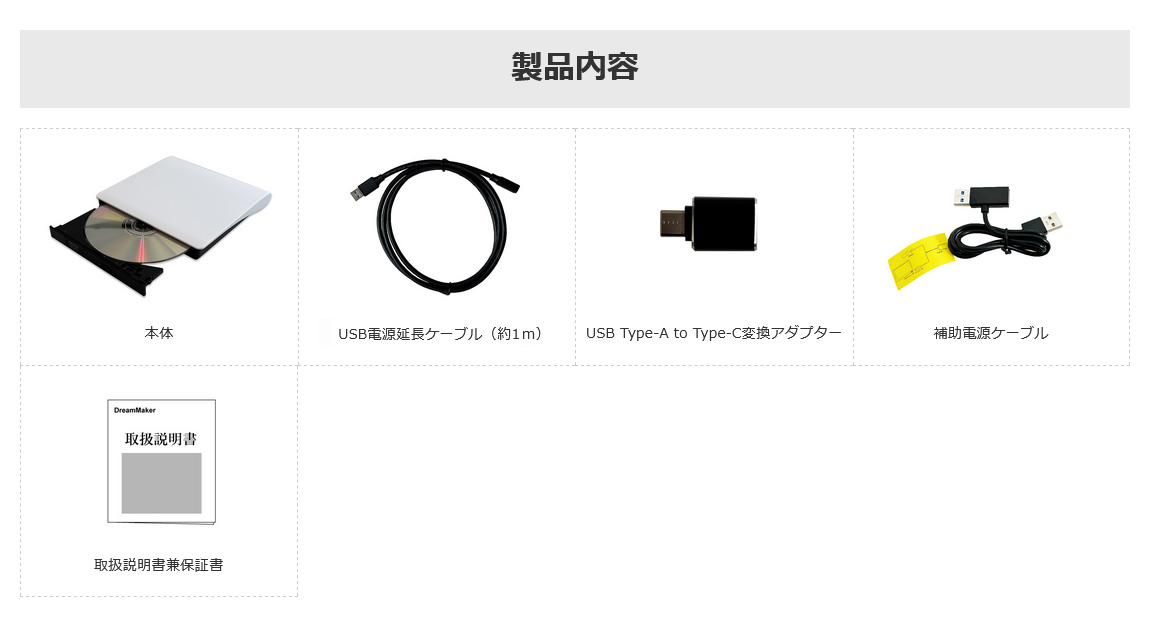 本体、USB電源延長ケーブル 約1m、USB Type-A to Type-C変換アダプター、補助電源ケーブル、取扱説明書兼保証書