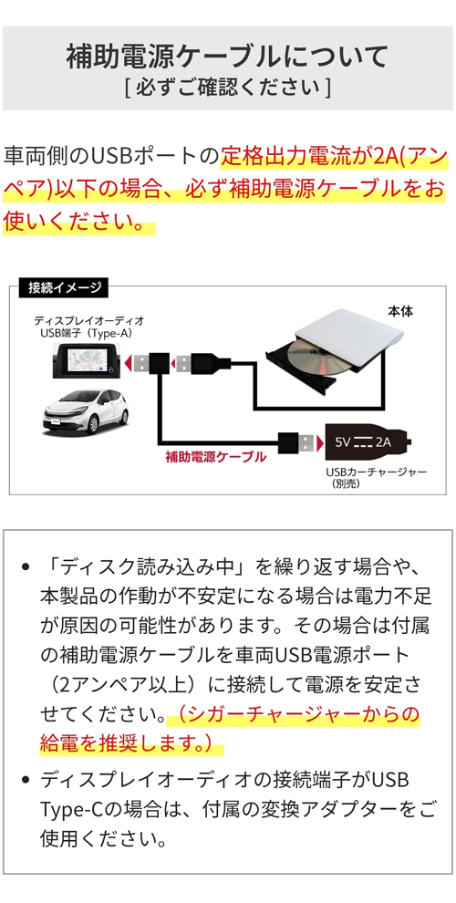 車載 CD/DVDプレーヤー TOYOTA ディスプレイオーディオPlus用 DVD再生
