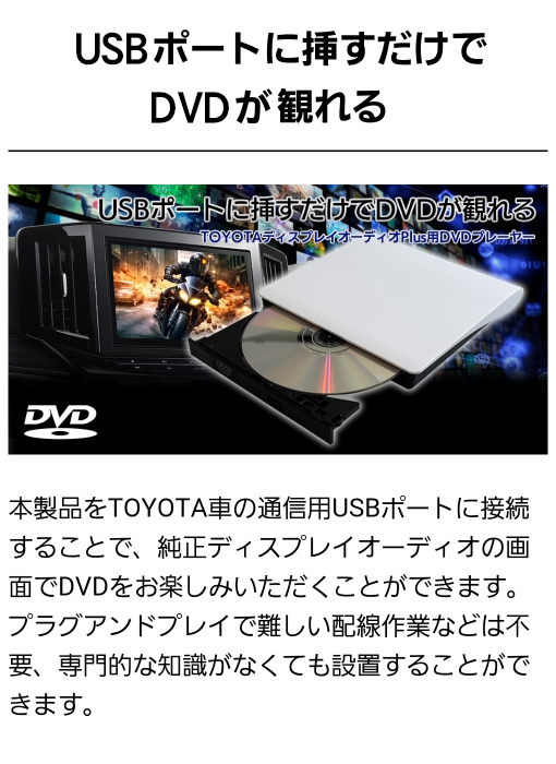 TOYOTA車の通信用USBポートに接続することで純正ディスプレイオーディオでDVDを楽しめる。配線作業不要、専門知識不要