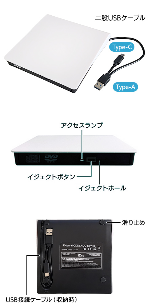USB接続ケーブル、アクセスランプ、イジェクトボタン、イジェクトホール、滑り止め、USB接続ケーブル