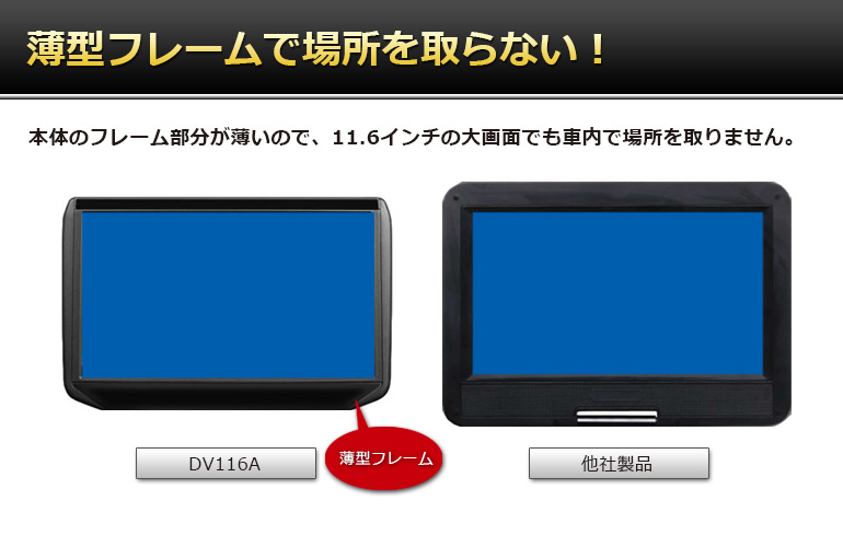 薄型フレームで場所を取らない