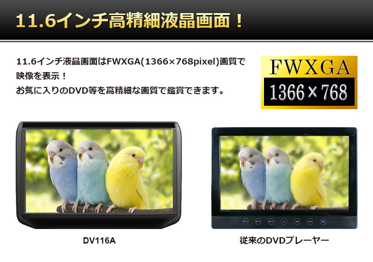 11.6インチ高精細液晶画面