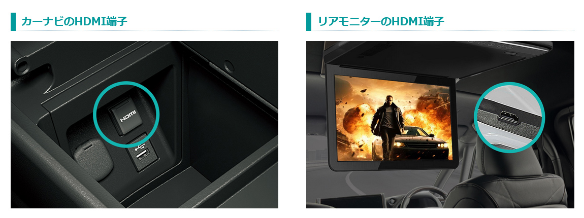 カーナビのHDMI端子とリアモニターのHDMI端子