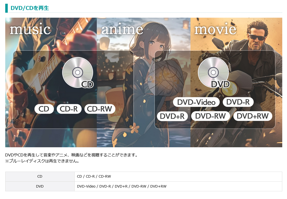 音楽、アニメ、映画などの再生可能メディア