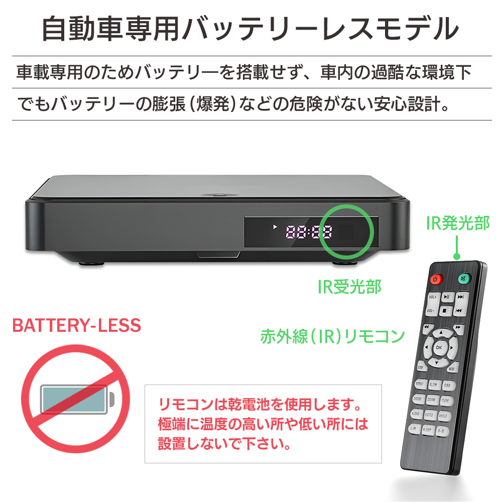 自動車専用バッテリーレスモデル。車内の過酷な環境下でもバッテリーの膨張(爆発)などの危険がない安心設計
