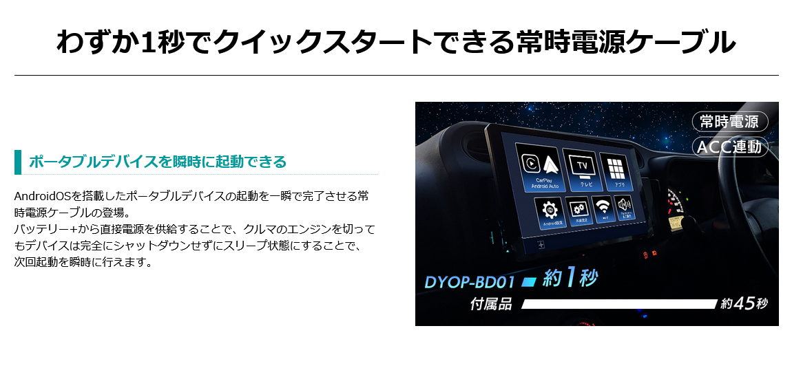ドリームメーカー（DreamMaker） 車載 ポータブルディスプレイ