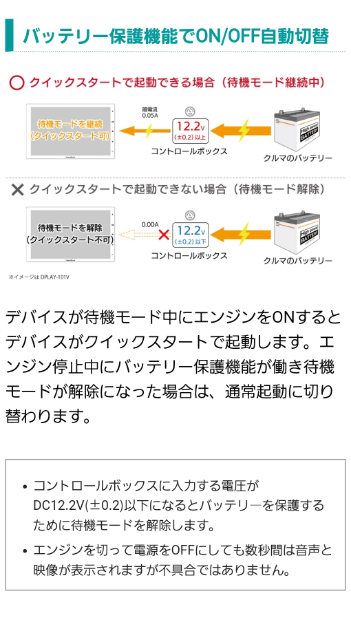 デバイスが待機モード中にエンジンをONにするとクイックスタートで起動。エンジン停止中にバッテリー保護機能が働き待機モードが解除になった場合は通常起動に切り替わります。