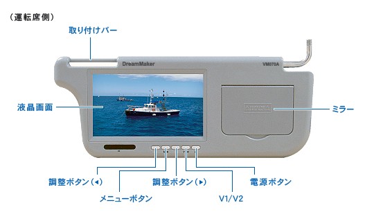 バイザーモニター　7インチセット　車検対応 車検対応】7インチ液晶サンバイザーモニター「VM070A」左右2個