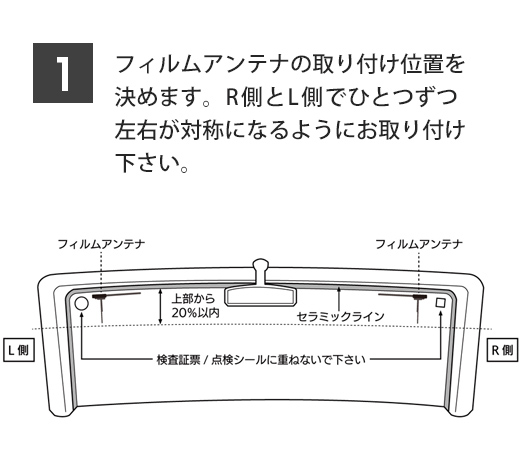 1.R側とL側で左右が対称になるようにひとつずつ取り付ける