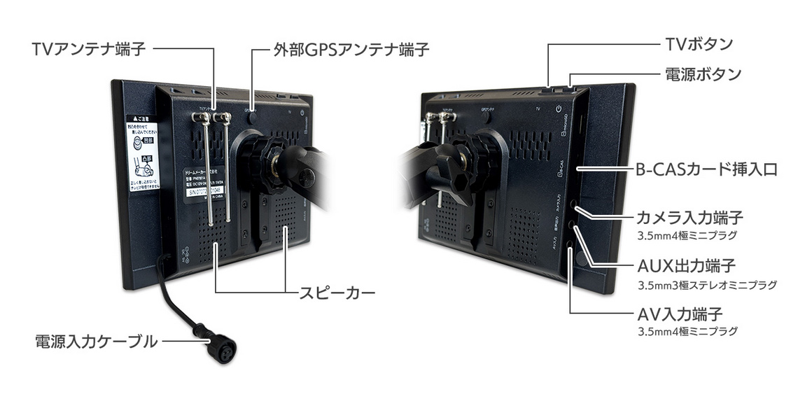 アンテナ、スピーカー、ボタン、各種入出力端子