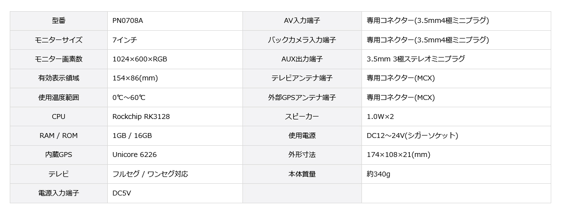 カーナビ ポータブルナビ PN0708A モニター画素数1024×600pixel ROM16GB RAM1GB 外形サイズ174×108×21mm 本体重量約340g