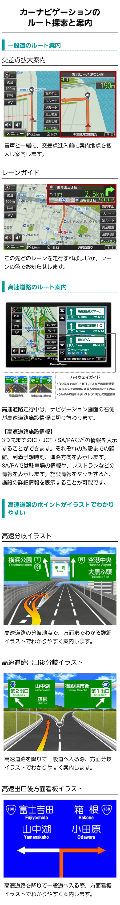 カーナビゲーションのルート検索と案内（一般道と高速道路のルート案内、高速道路の分岐地点・出口後の分岐地点・看板のイラストイメージ）