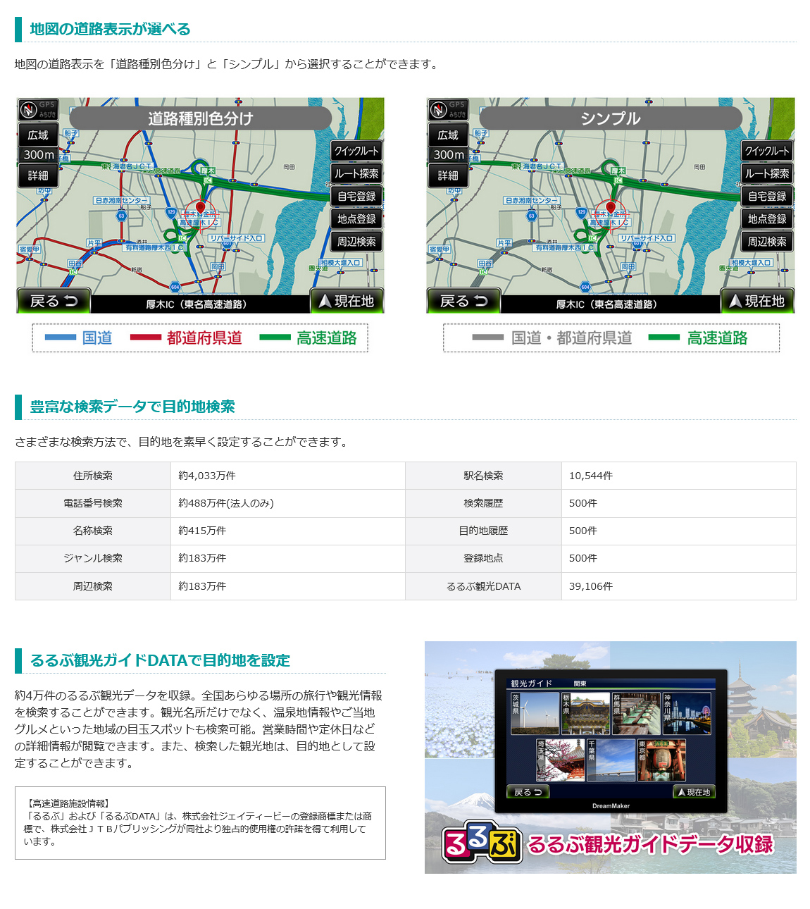 道路の地図表示が選べる「道路種別色分け」国道：青、都道府県道：赤、高速道路：緑 「シンプル」国道・都道府県道：グレー、高速道路：緑、約40,000件のるるぶ観光データ収録