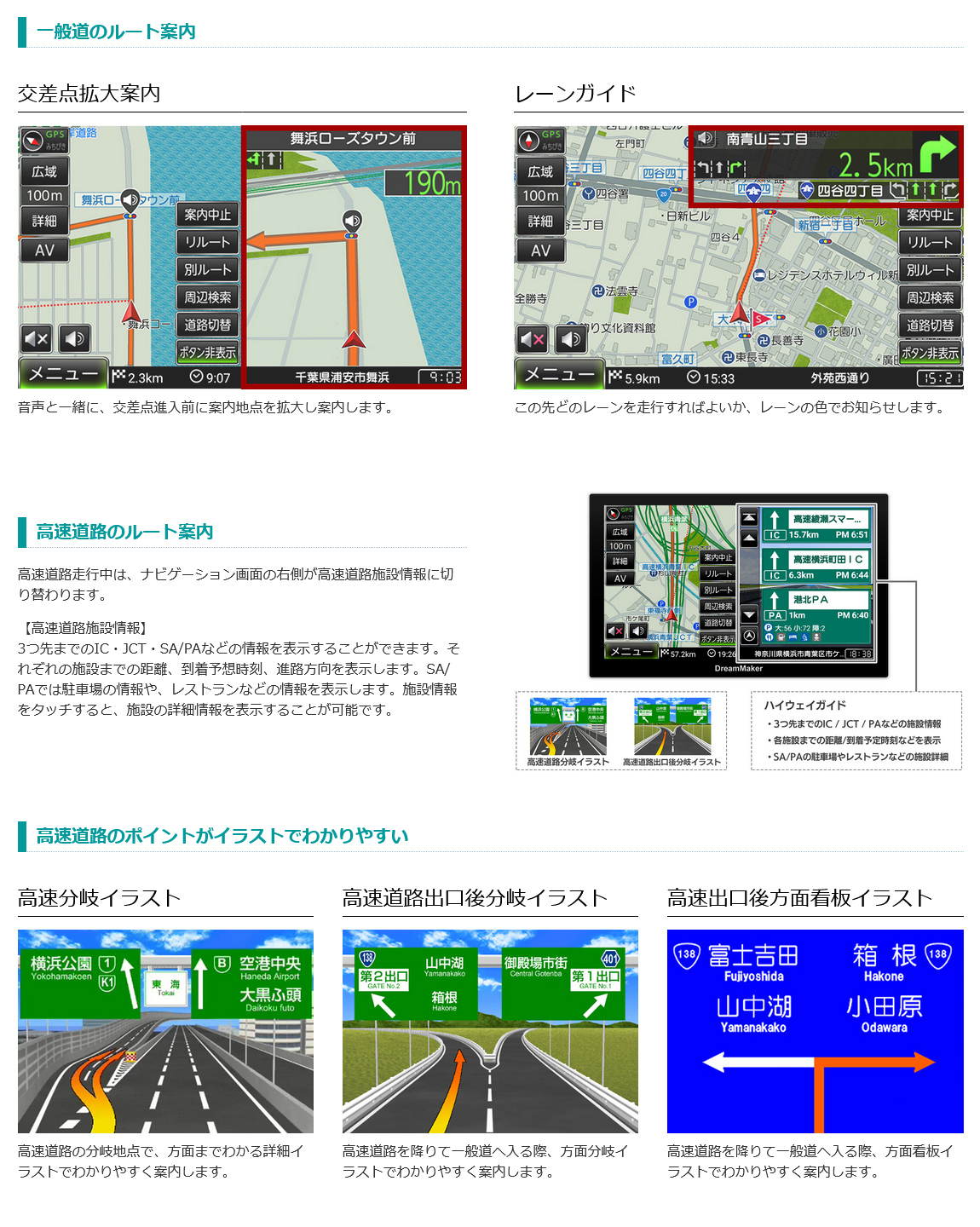 カーナビ PN0909Aのルート案内（一般道、高速道路、高速の分岐点・出口後の分岐点・出口後の方面看板）
