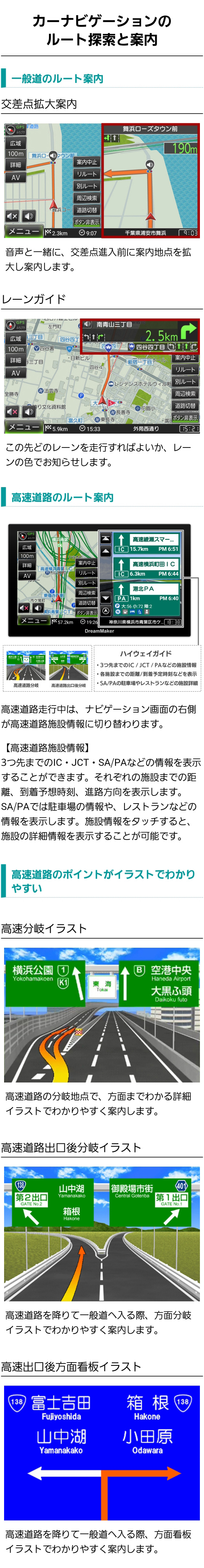 カーナビゲーションのルート検索と案内（一般道と高速道路のルート案内、高速道路の分岐地点・出口後の分岐地点・看板のイラストイメージ）