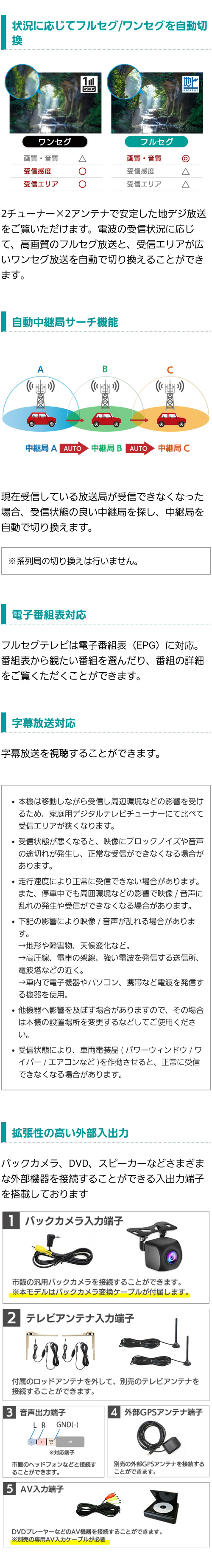 電波の受信状況に応じてフルセグ・ワンセグを自動切り換え、中継局をサーチし自動切り換え、電子番組表、字幕放送、拡張性の高い外部入出力（バックカメラ入力端子、テレビアンテナ入力端子、音声出力端子、外部GPSアンテナ端子、AV入力端子）