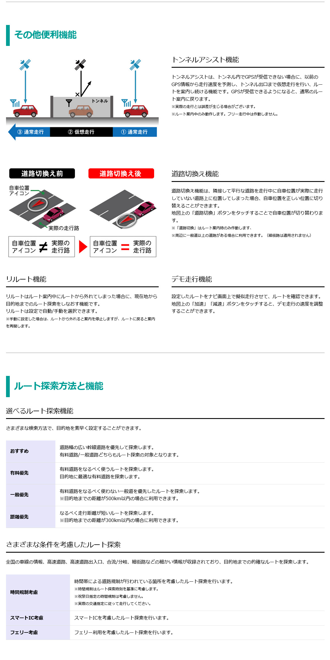 その他の便利な機能（トンネルアシスト、道路の切り替え、ルート探索、デモ走行）、様々な条件を考慮したルート探索方法と機能がある