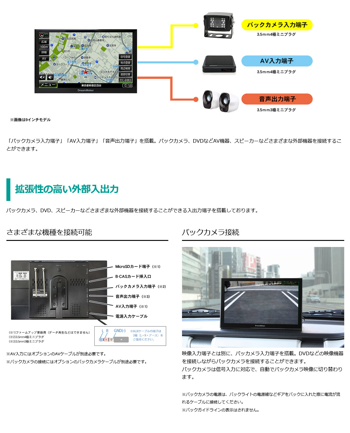 拡張性の高い外部入出力。バックカメラ、DVDなどAV機器、スピーカーなどさまざまな外部機器を接続可能