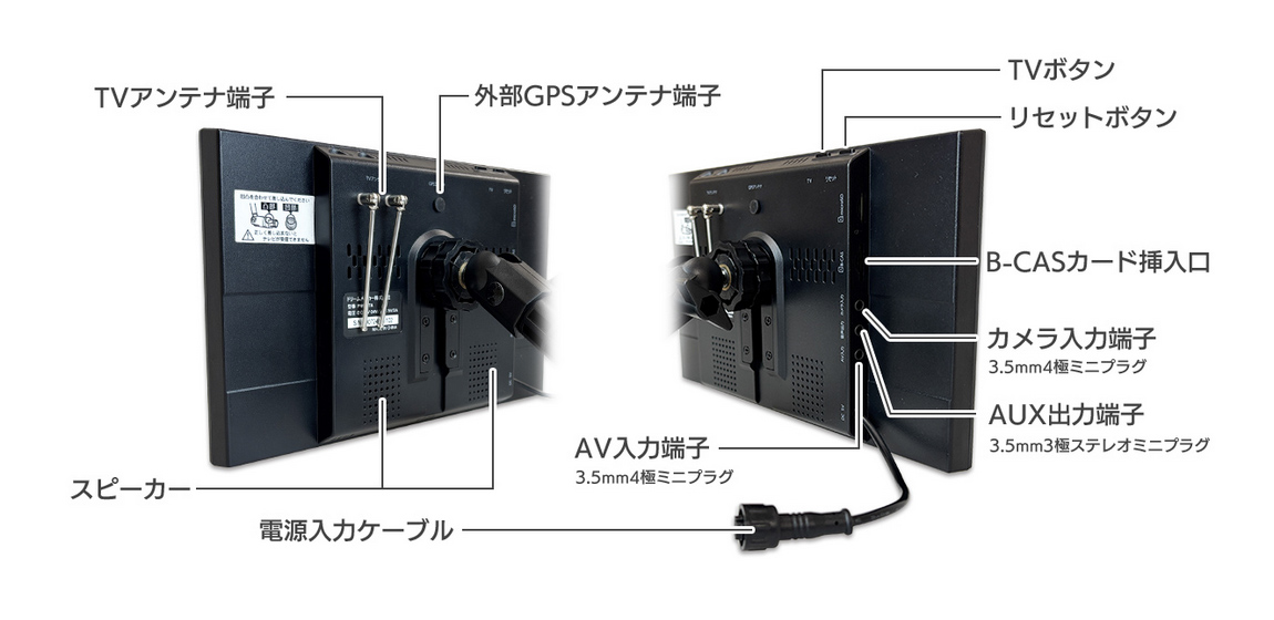アンテナ、スピーカー、ボタン、各種入出力端子