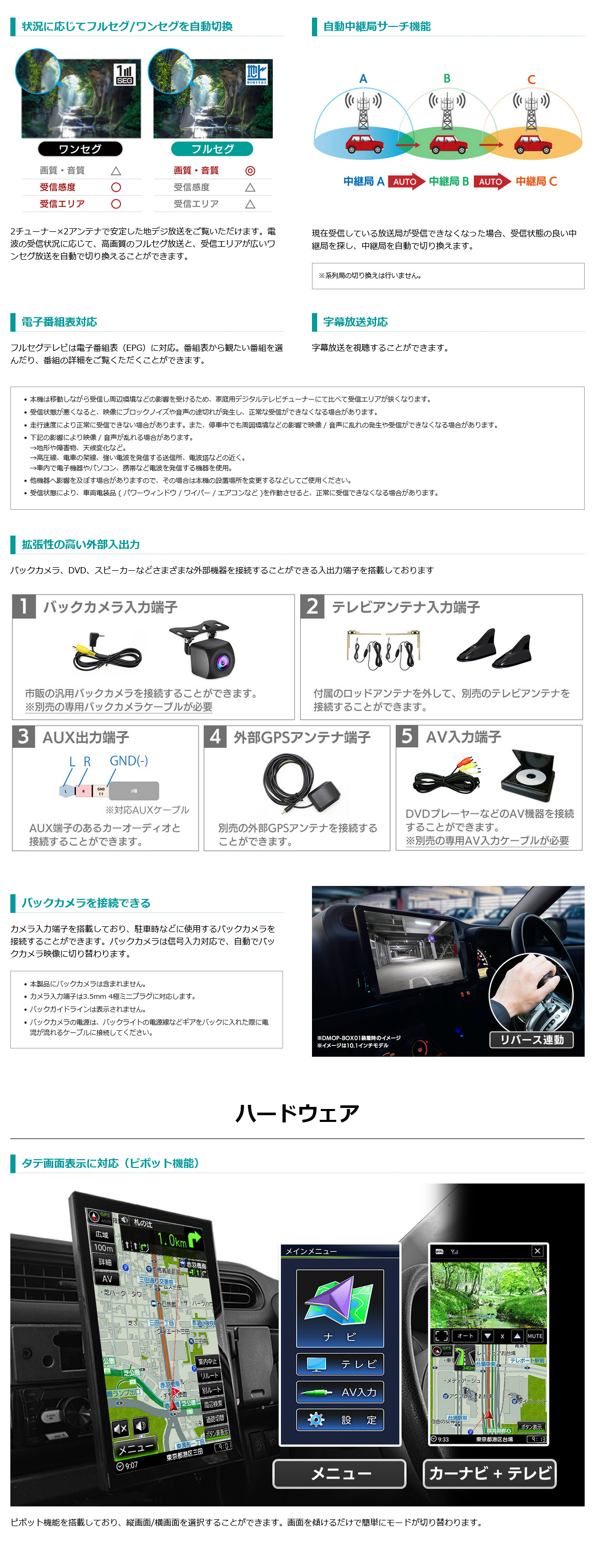 電波状況に応じてフルセグ/ワンセグを自動切り替え、自動中継局サーチ機能、電子番組・字幕放送対応、拡張性の高い外部入出力端子。縦画面の表示もできるピボット機能