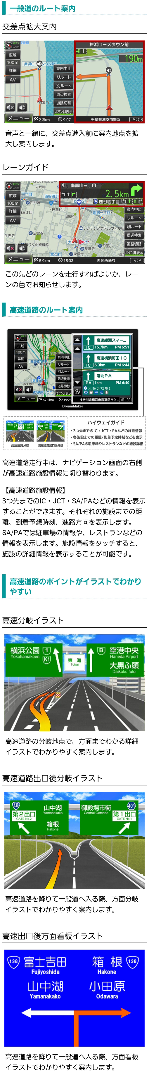 カーナビゲーションのルート検索と案内（一般道と高速道路のルート案内、高速道路の分岐地点・出口後の分岐地点・看板のイラストイメージ）