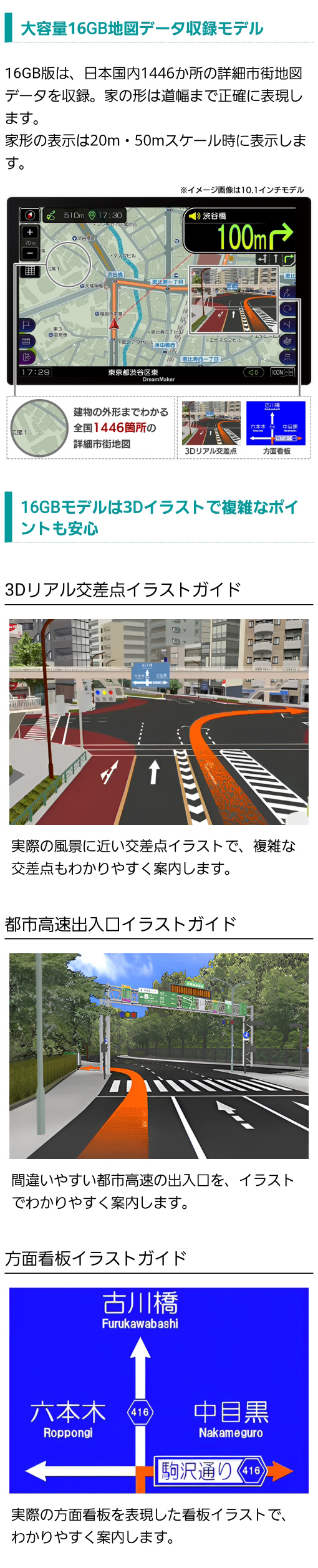 大容量16GB地図データ。日本国内1446カ所の詳細市街地図データ収録で家の形や道幅まで正確に表現。3Dイラストで複雑なポイントも分かりやすく案内