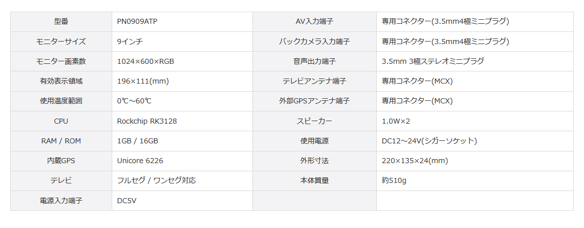 ポータブルナビ PN0909ATP、9インチ、モニター画素数：1024×600、CPU：Rockchip RK3128、RAM / ROM：1GB / 16GB、内蔵GPS：Unicore 6226、テレビ：フルセグ / ワンセグ、外形寸法：220×135×24(mm)、本体質量：約510g、使用電源：DC12〜24V(シガーソケット)